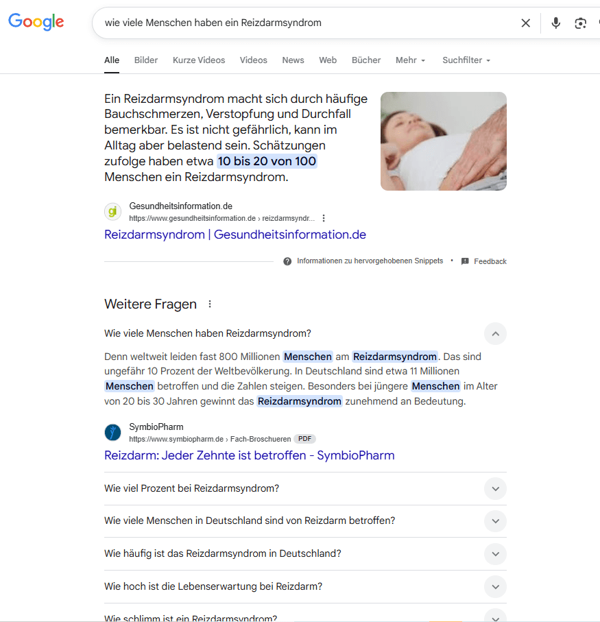 Reizdarm Häufigkeit
